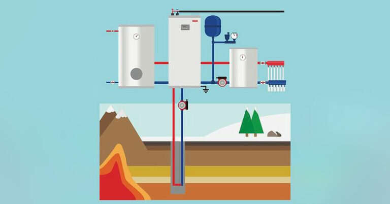 Benefits of Ground Source Heat Pumps for Commercial Properties: Part 1