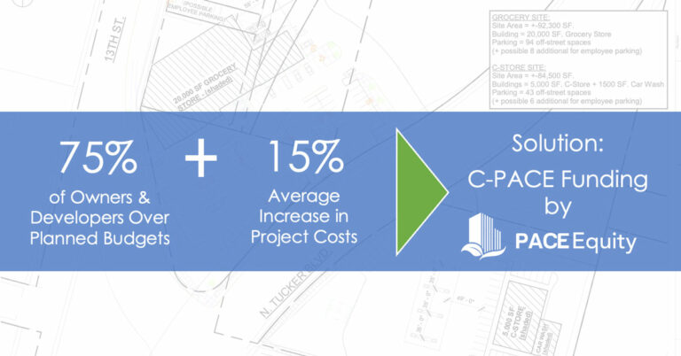 Costs Escalation: Solving Increased Funding Needs