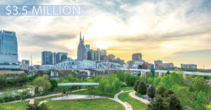 Skyline of Nashville