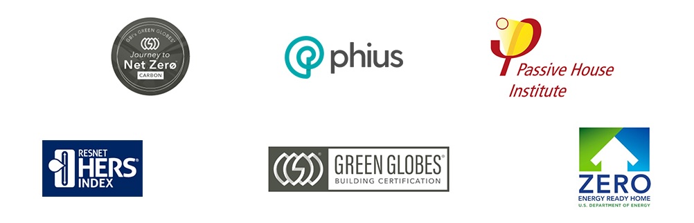 Third party logos