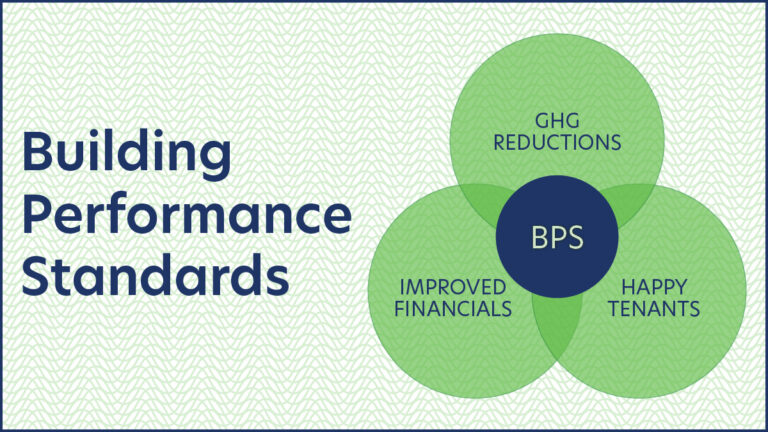 Funding Building Performance Standards  with C-PACE