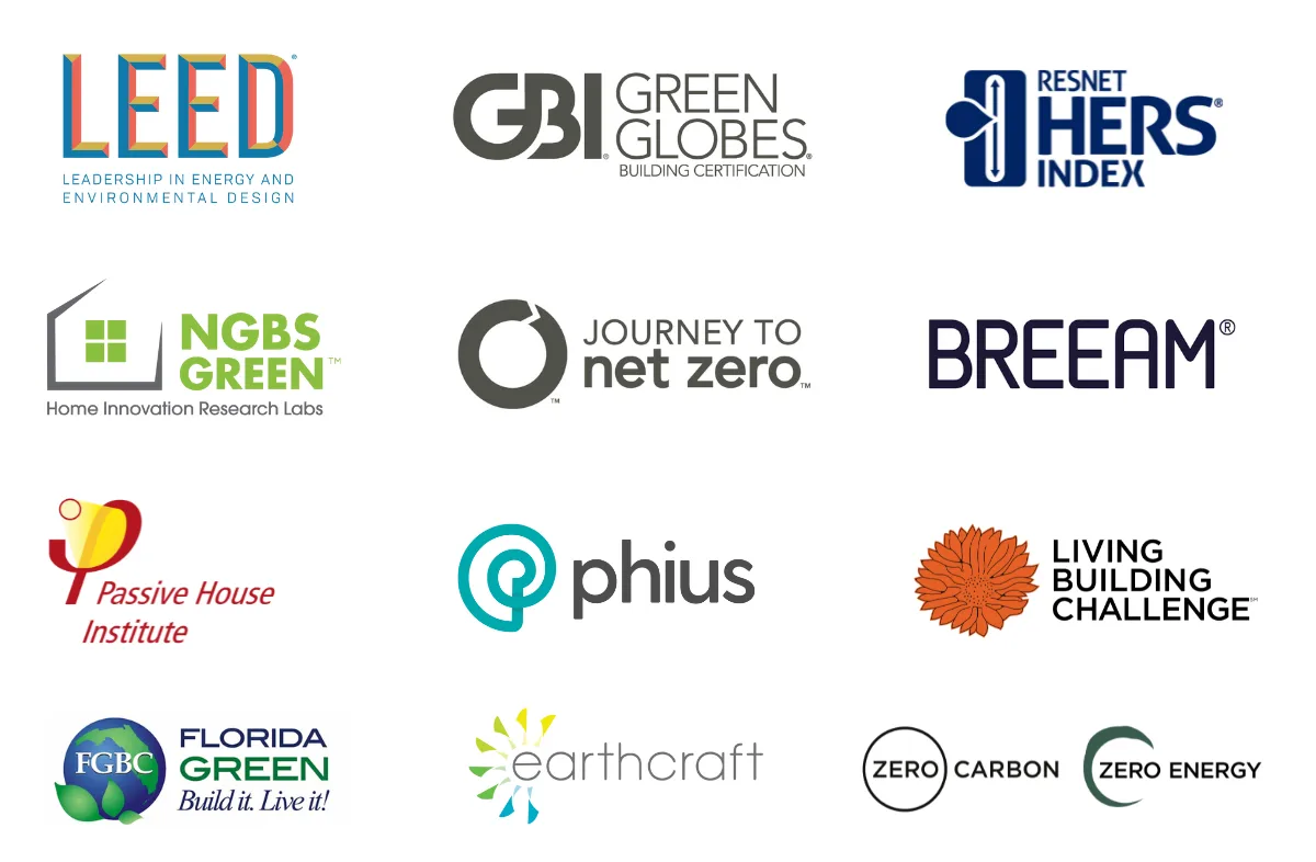Green Certification Logos