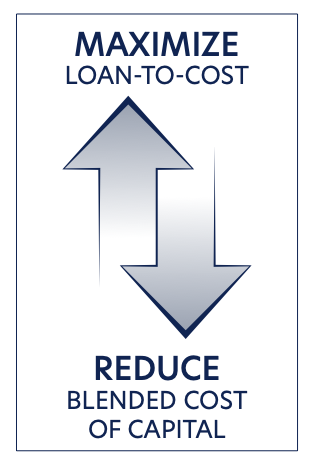 maximize LTC reduce blended cost of capital